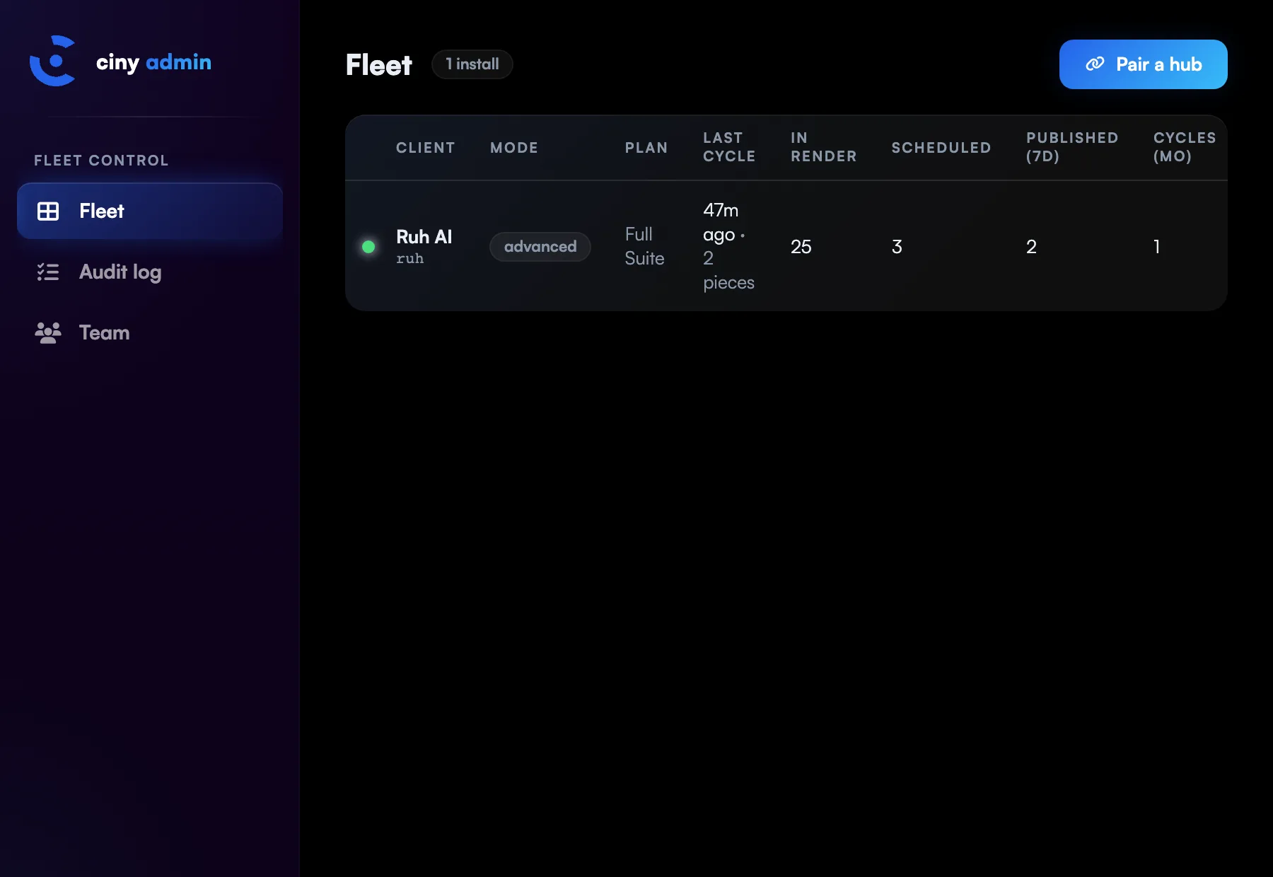 The real CinySuite Admin Portal fleet grid